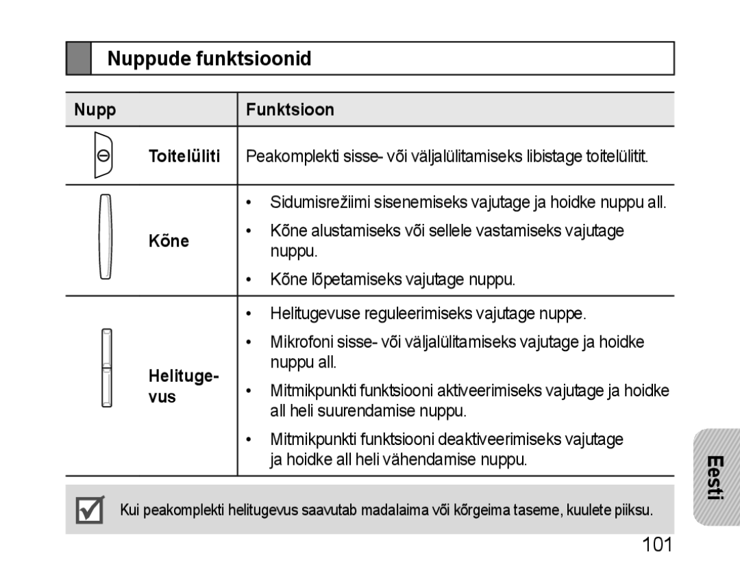 Samsung BHM1100EBEGSEB manual Nuppude funktsioonid, NuppFunktsioon, Kõne, Helituge­, Vus 