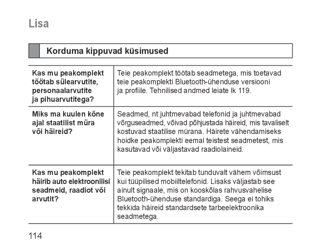 Samsung BHM1100EBEGSEB manual Lisa, Korduma kippuvad küsimused 