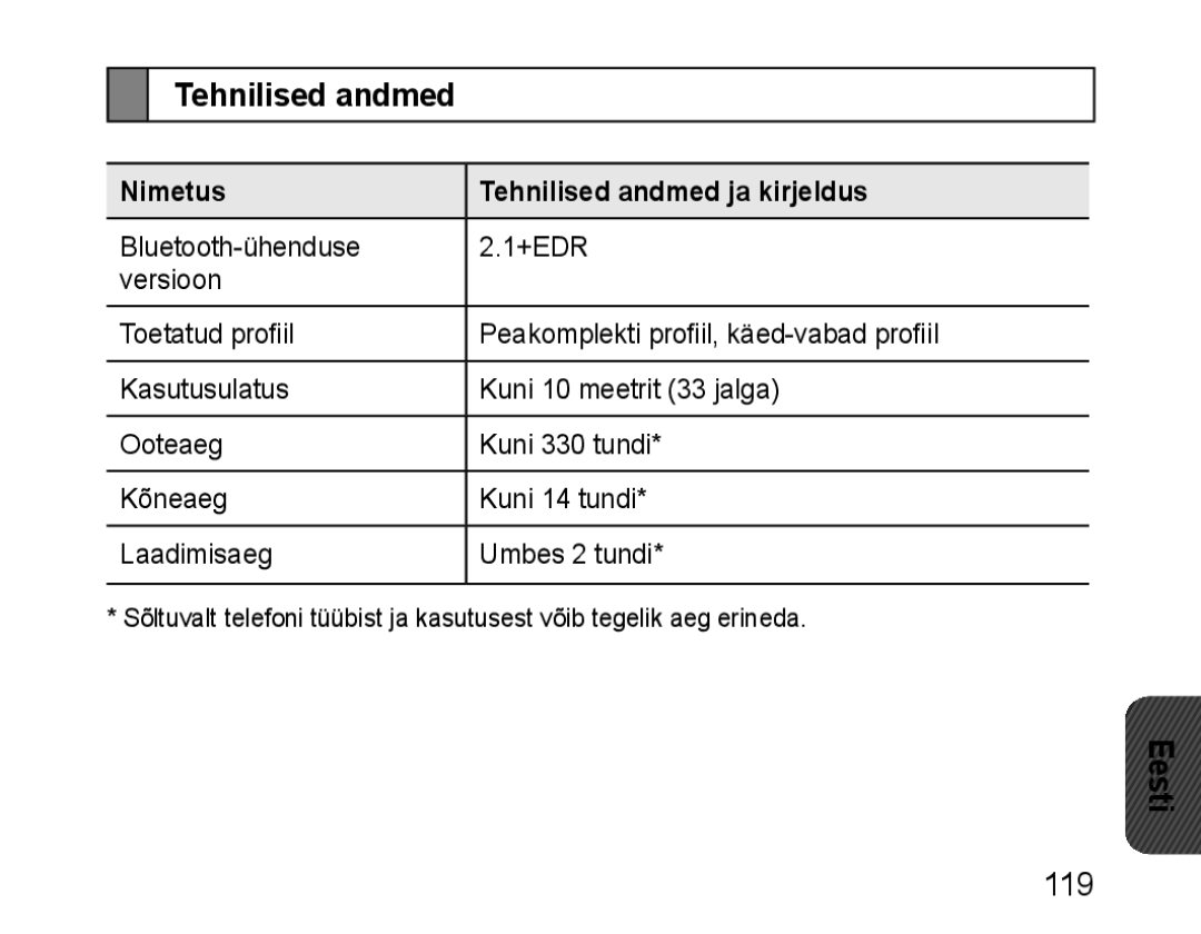 Samsung BHM1100EBEGSEB manual Nimetus Tehnilised andmed ja kirjeldus 