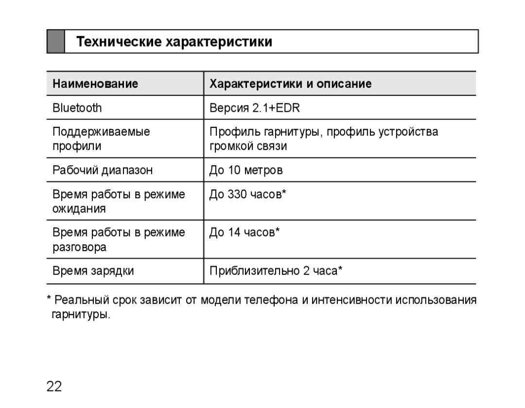 Samsung BHM1100EBEGSEB manual Технические характеристики, Наименование Характеристики и описание 