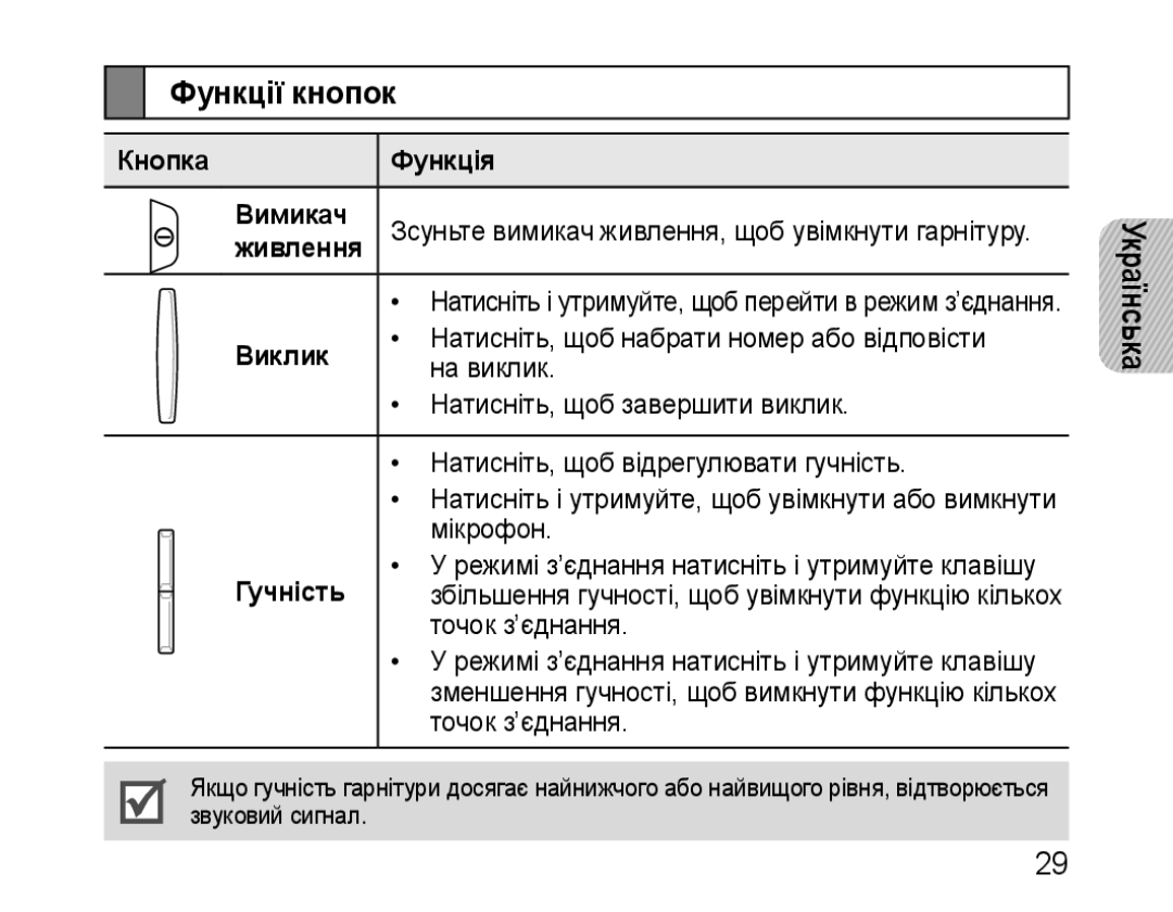 Samsung BHM1100EBEGSEB manual Функції кнопок, Виклик 