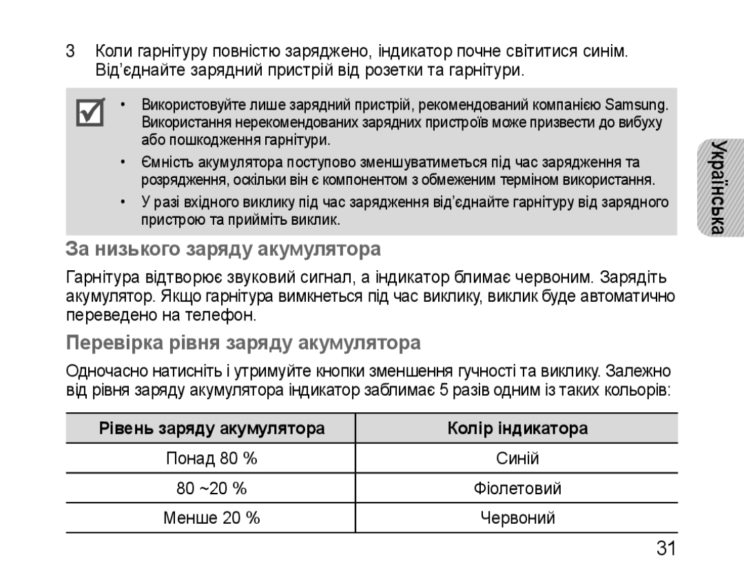 Samsung BHM1100EBEGSEB manual За низького заряду акумулятора, Перевірка рівня заряду акумулятора 