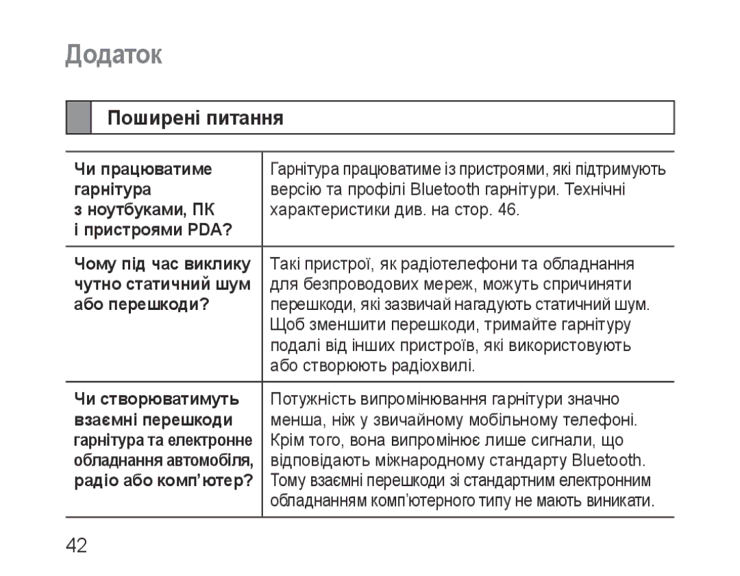 Samsung BHM1100EBEGSEB manual Додаток, Поширені питання 