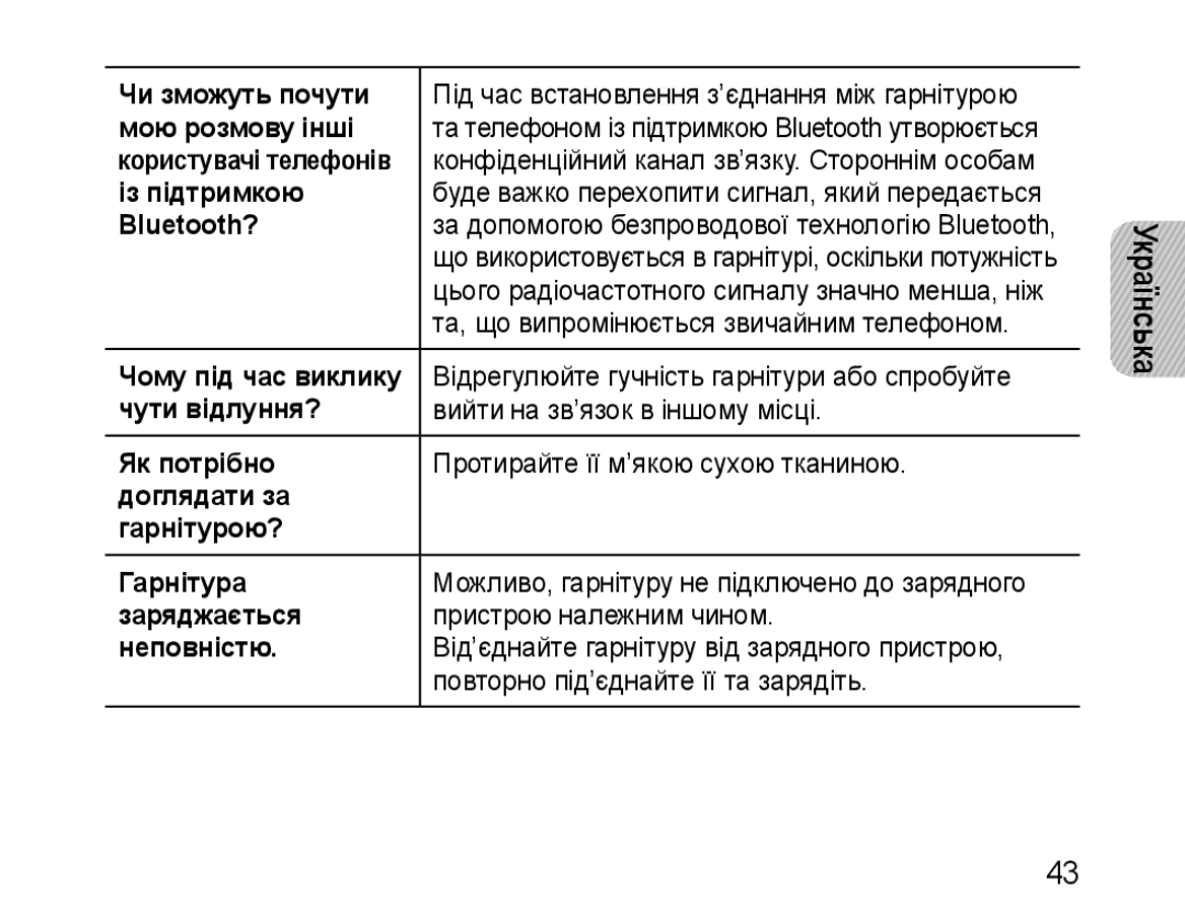 Samsung BHM1100EBEGSEB manual Чи зможуть почути, Мою розмову інші, Із підтримкою, Bluetooth?, Чути відлуння?, Як потрібно 