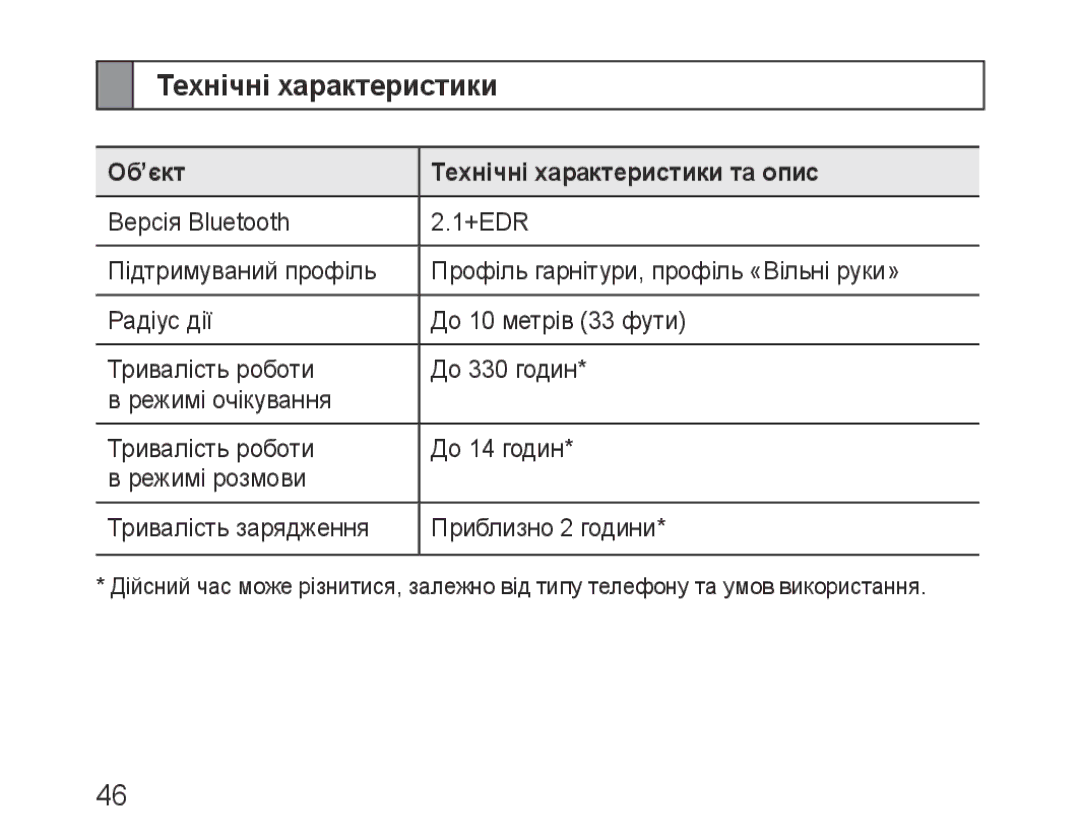 Samsung BHM1100EBEGSEB manual Об’єкт Технічні характеристики та опис 