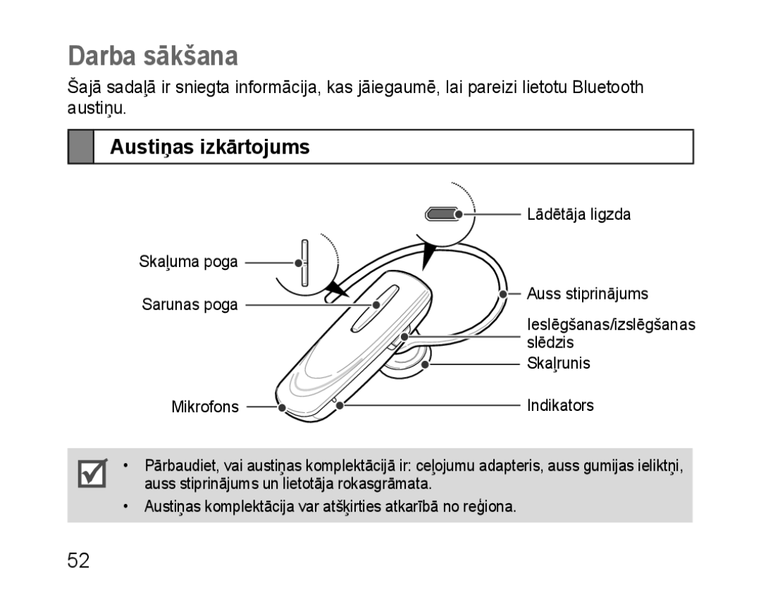 Samsung BHM1100EBEGSEB manual Darba sākšana, Austiņas izkārtojums 