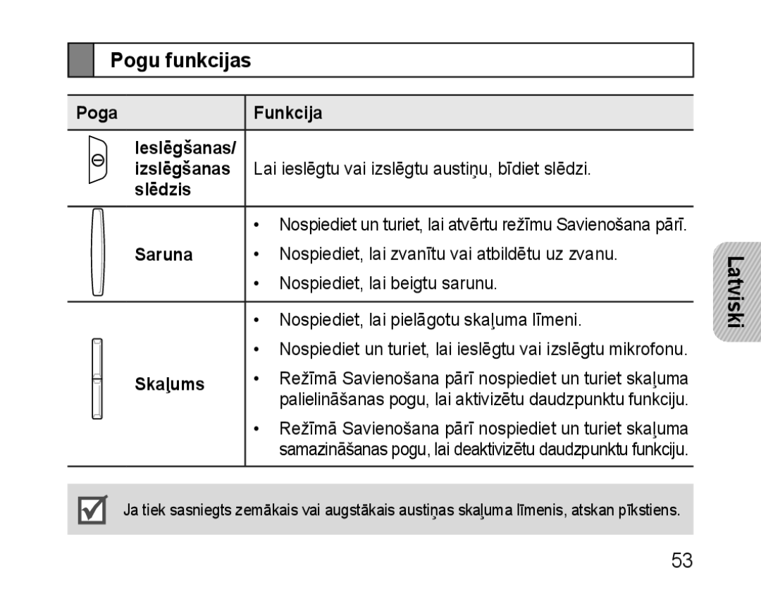 Samsung BHM1100EBEGSEB manual Pogu funkcijas, PogaFunkcija Ieslēgšanas/­, Saruna, Skaļums 