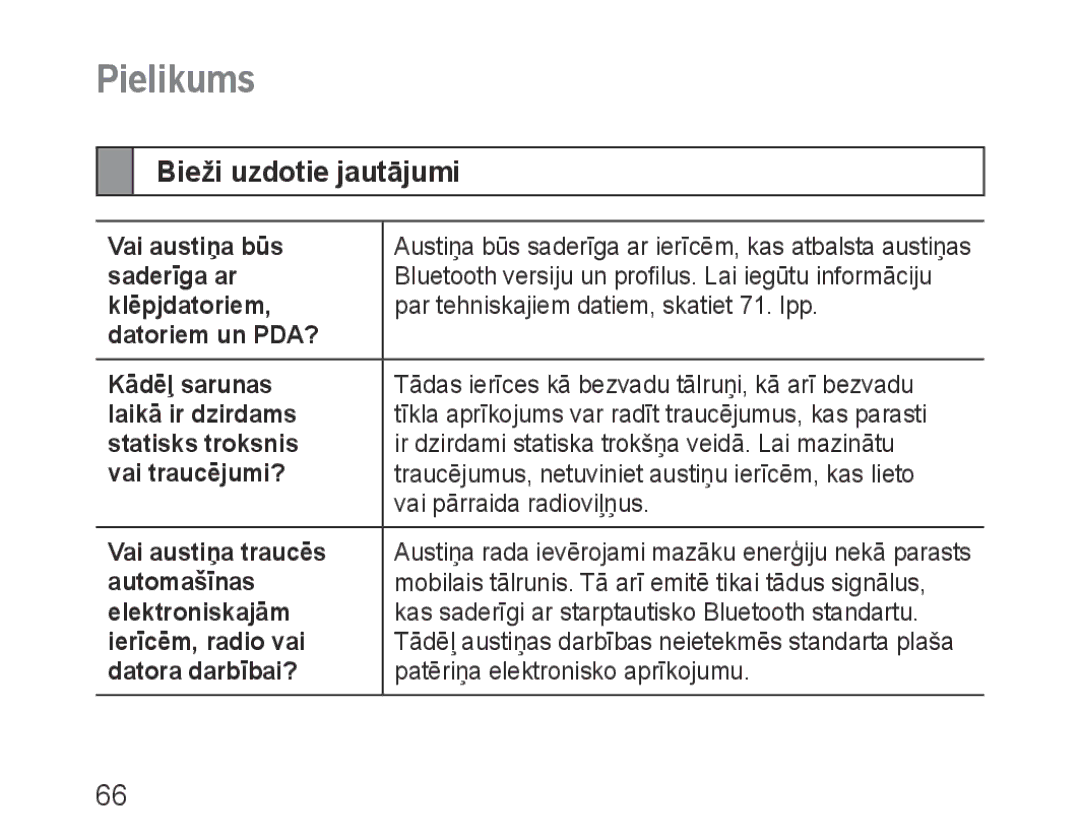 Samsung BHM1100EBEGSEB manual Pielikums, Bieži uzdotie jautājumi 