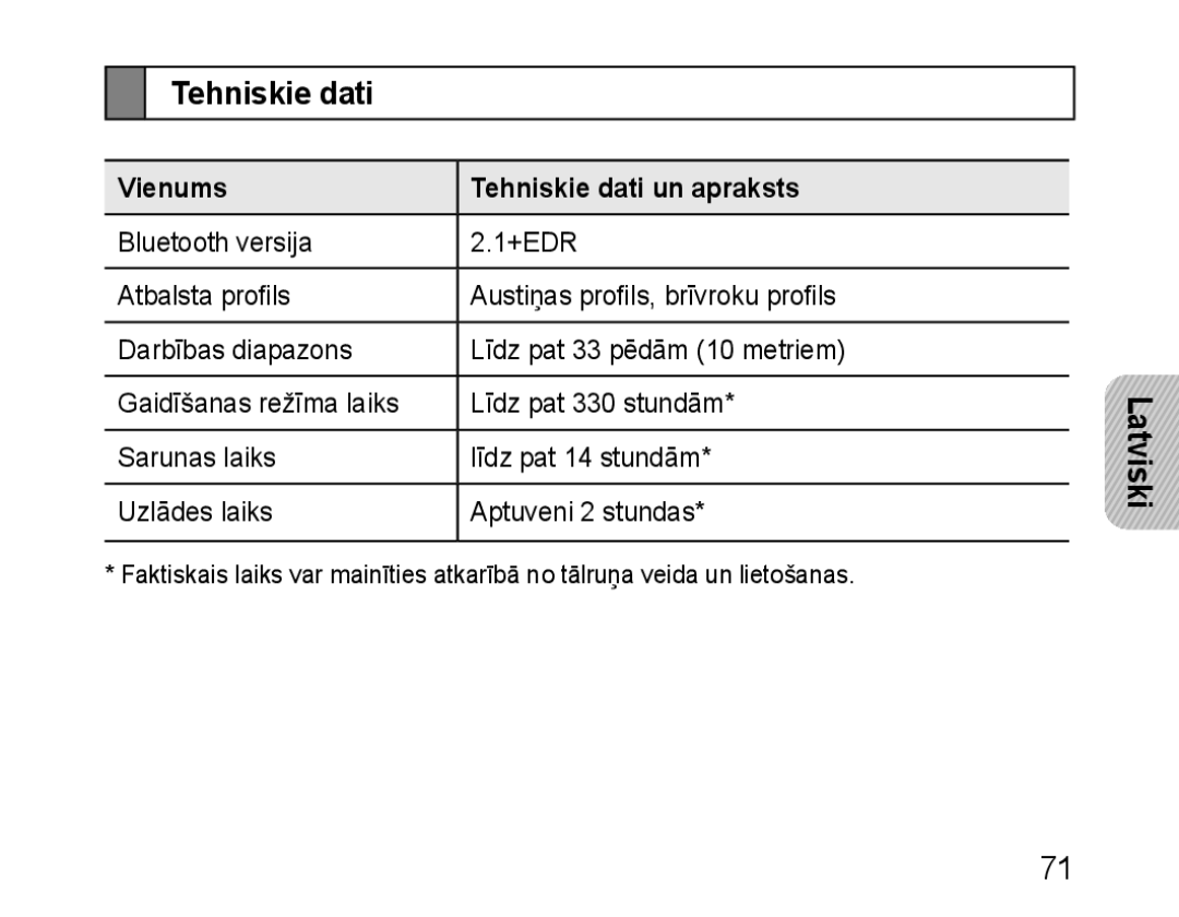 Samsung BHM1100EBEGSEB manual Vienums Tehniskie dati un apraksts 