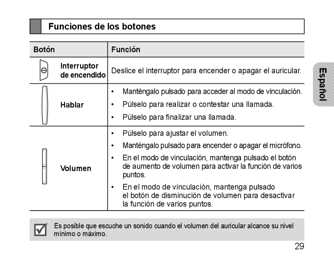 Samsung BHM1100NBEGXET, BHM1100EBEGXEF, BHM1100EBEGXET, BHM1100EBEGFOP manual Funciones de los botones, Hablar, Volumen 