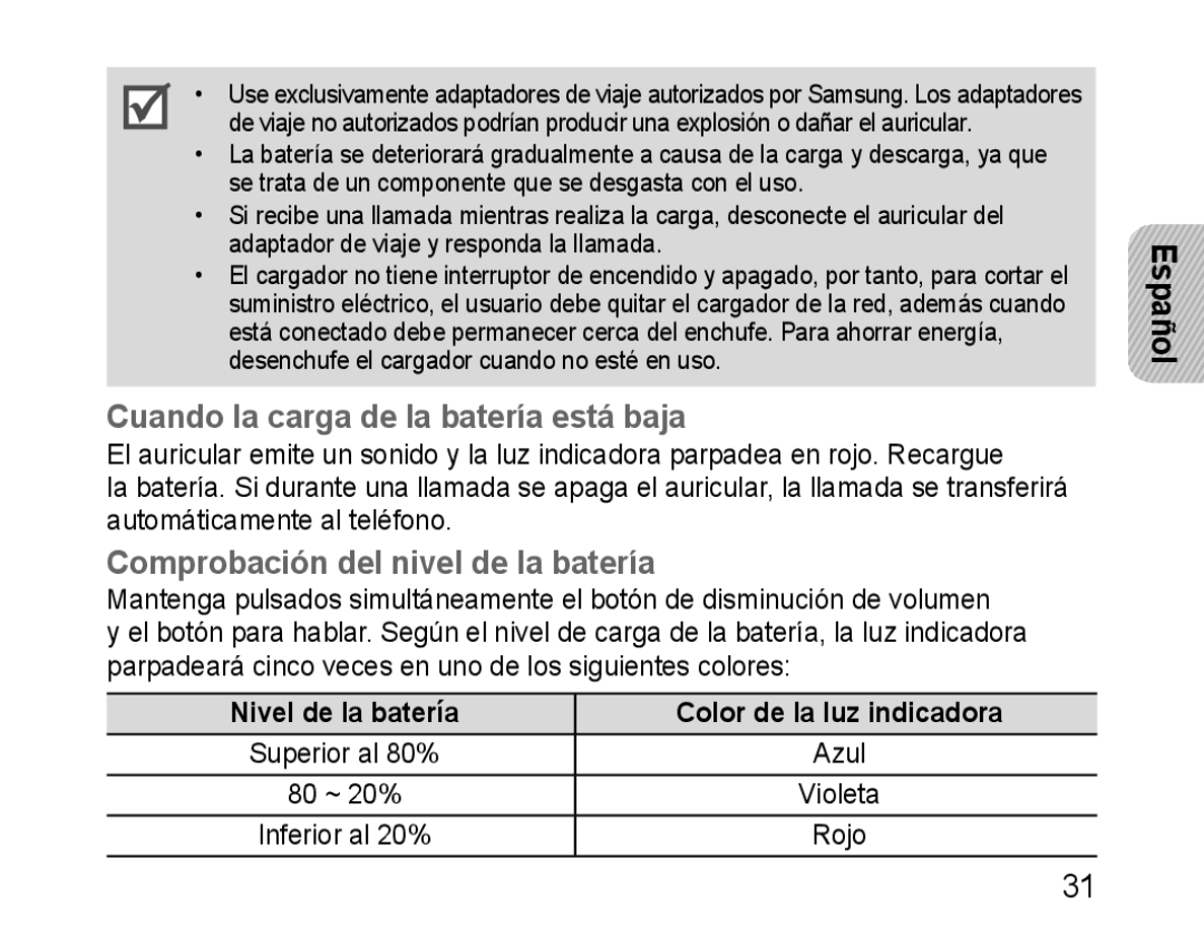 Samsung BHM1100EBEGFOP Cuando la carga de la batería está baja, Comprobación del nivel de la batería, Nivel de la batería 