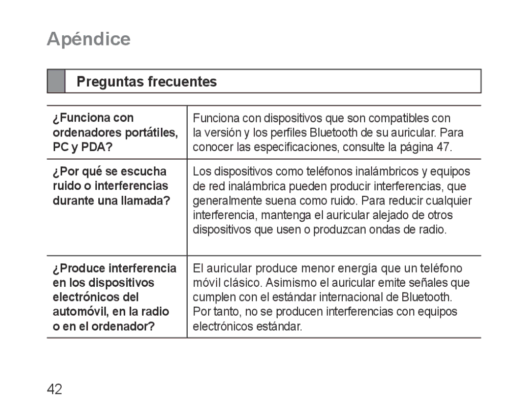 Samsung BHM1100NBEGXEH, BHM1100EBEGXEF, BHM1100NBEGXET, BHM1100EBEGXET, BHM1100EBEGFOP manual Apéndice, Preguntas frecuentes 