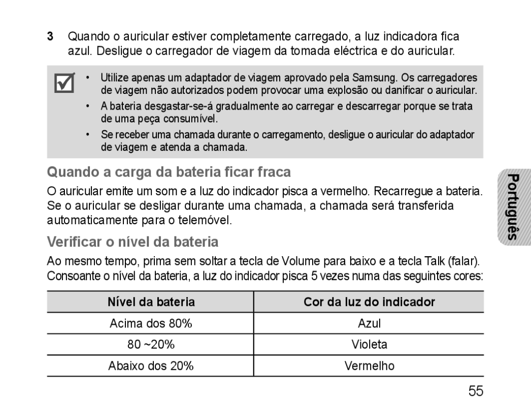 Samsung BHM1100EBEGILO, BHM1100EBEGXEF, BHM1100NBEGXET Quando a carga da bateria ficar fraca, Verificar o nível da bateria 