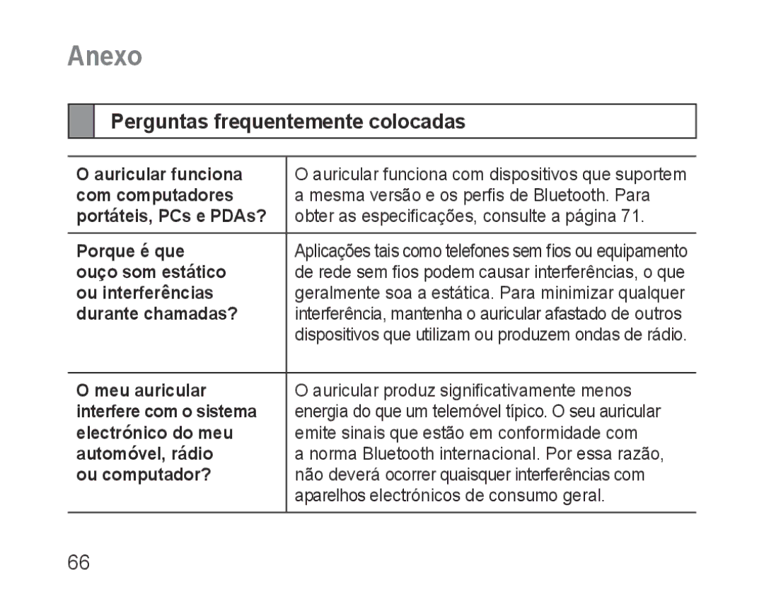 Samsung BHM1100NBEGXEE, BHM1100EBEGXEF, BHM1100NBEGXET, BHM1100EBEGXET manual Anexo, Perguntas frequentemente colocadas 