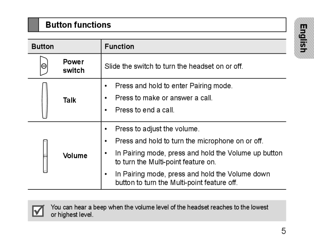 Samsung BHM1100EBEGATO, BHM1100EBEGXEF, BHM1100NBEGXET manual Button functions, Button Function Power, Switch, Talk, Volume 