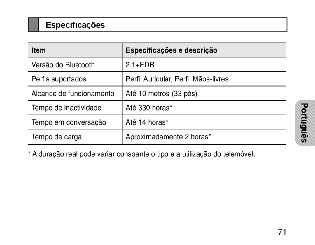 Samsung BHM1100NBEGHAT, BHM1100EBEGXEF, BHM1100NBEGXET, BHM1100EBEGXET, BHM1100EBEGFOP manual Especificações e descrição 