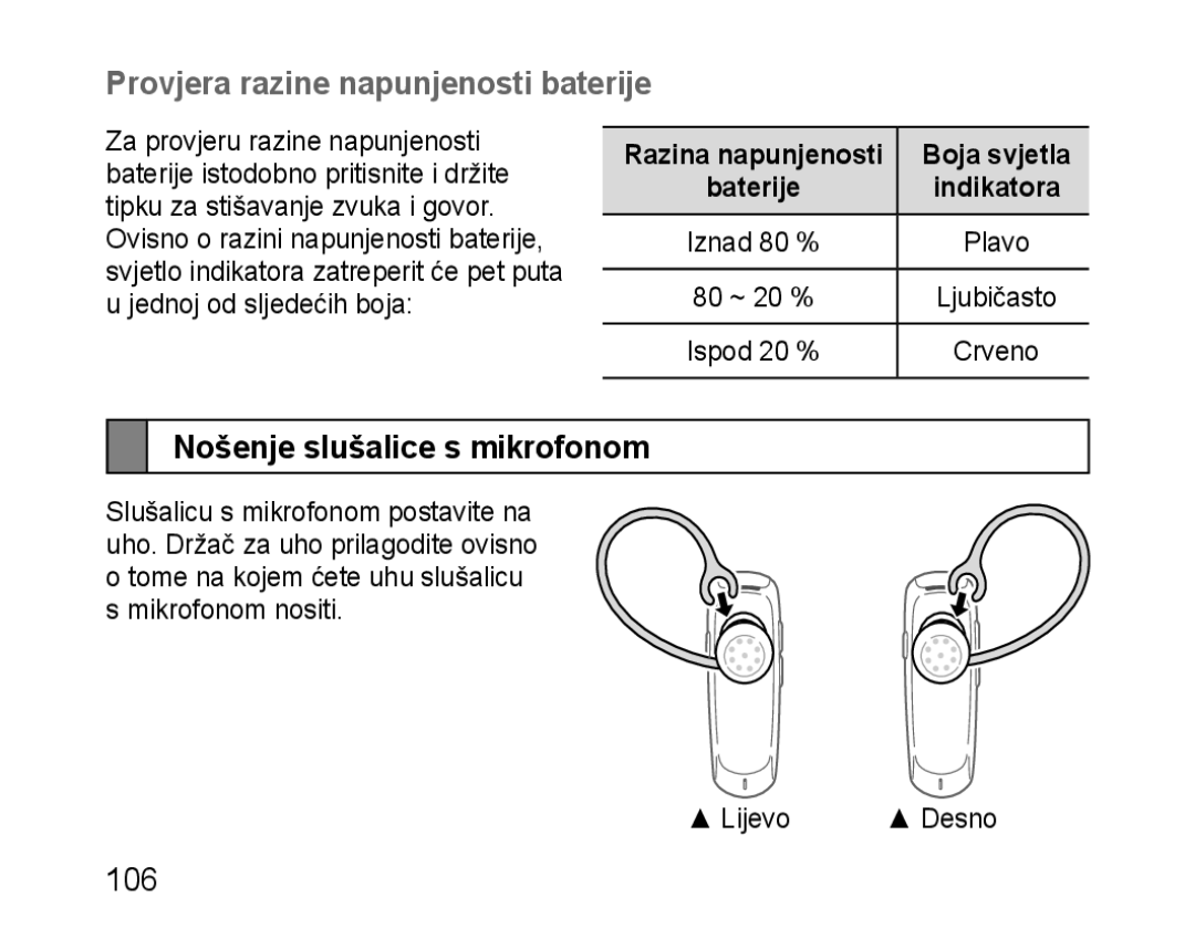 Samsung BHM1100EBEGFOP, BHM1100EBEGXEF manual Provjera razine napunjenosti baterije, Nošenje slušalice s mikrofonom 