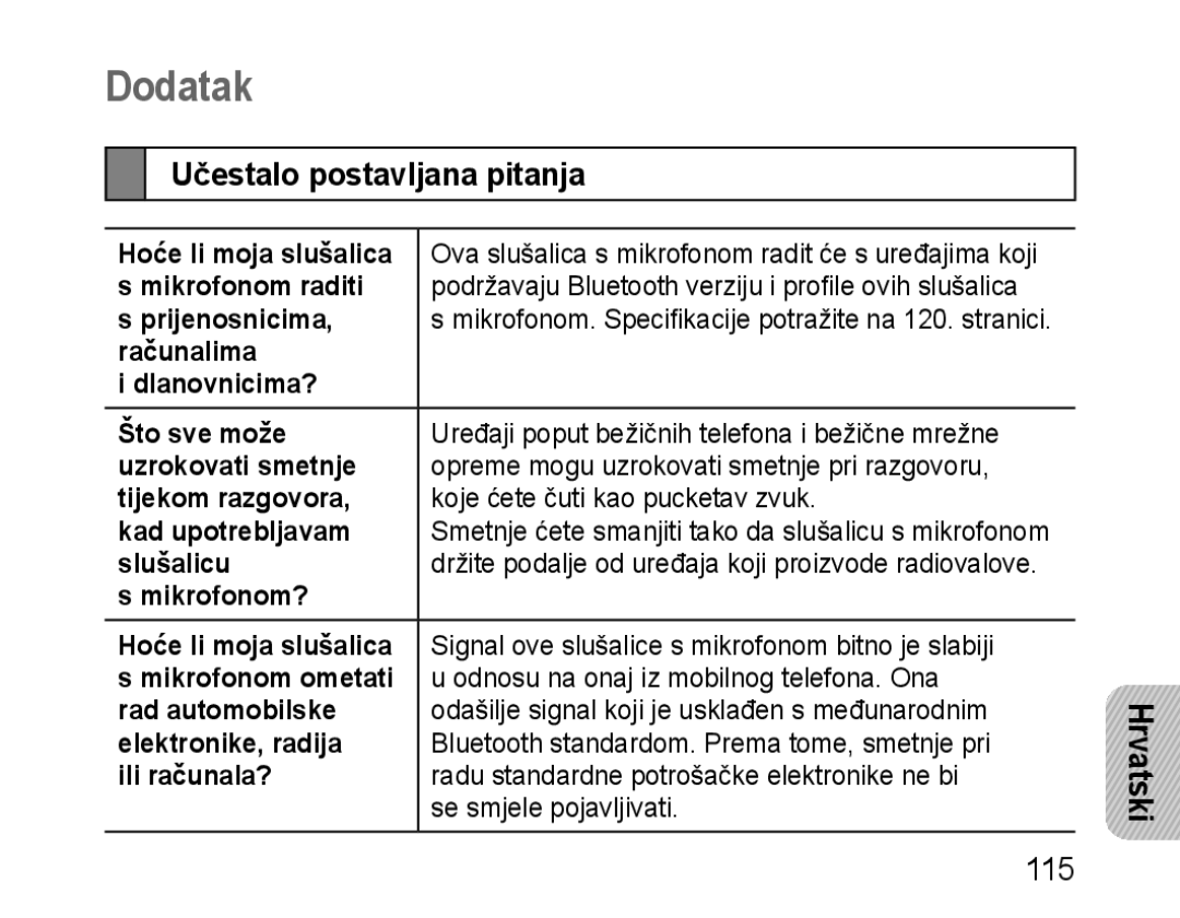 Samsung BHM1100EBEGILO, BHM1100EBEGXEF, BHM1100NBEGXET, BHM1100EBEGXET, BHM1100EBEGFOP Dodatak, Učestalo postavljana pitanja 