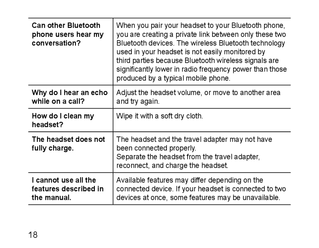 Samsung BHM1100EBEGXEH Can other Bluetooth, Phone users hear my, Conversation?, Why do I hear an echo, While on a call? 