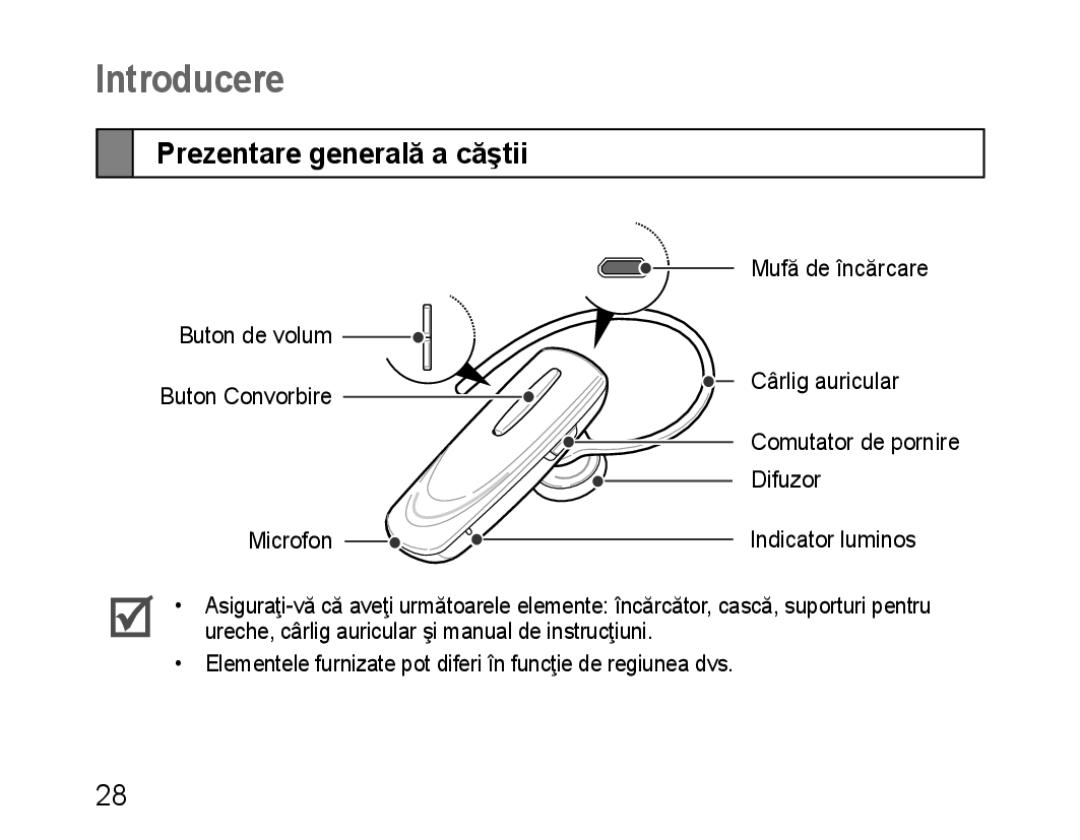 Samsung BHM1100EBEGXEF, BHM1100NBEGXET, BHM1100EBEGXET, BHM1100EBEGFOP manual Introducere, Prezentare generală a căştii 