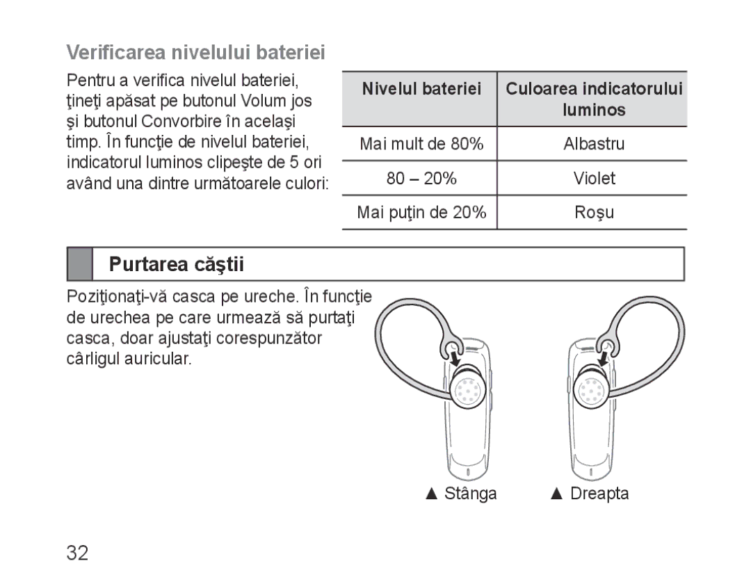 Samsung BHM1100EBEGCRO manual Verificarea nivelului bateriei, Purtarea căştii, Nivelul bateriei Culoarea indicatorului 