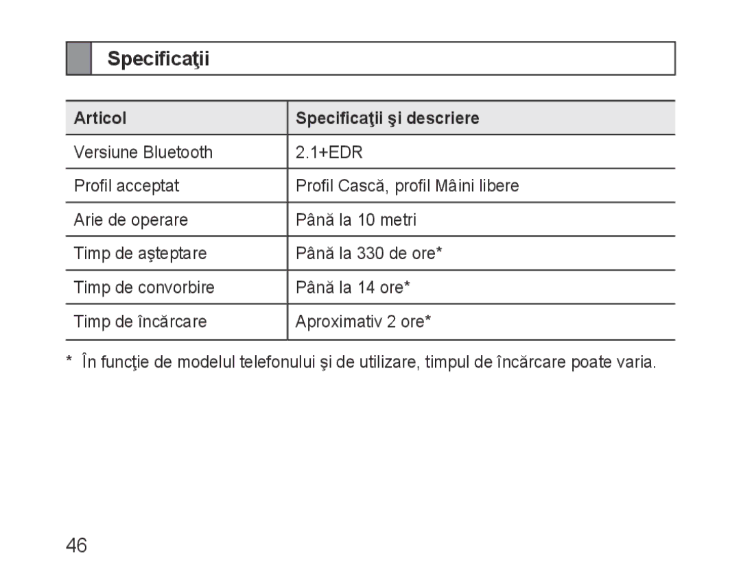 Samsung BHM1100EBEGFOP, BHM1100EBEGXEF, BHM1100NBEGXET, BHM1100EBEGXET, BHM1100EBEGCRO Articol Specificaţii şi descriere 