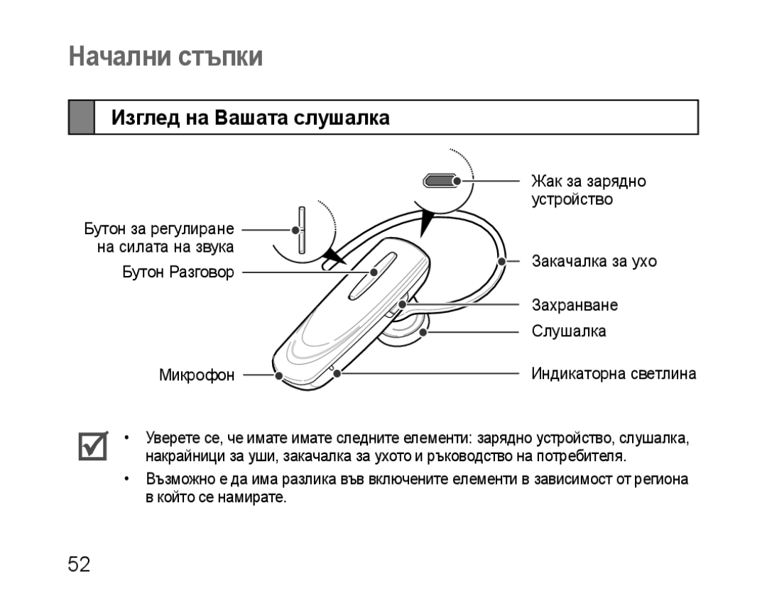 Samsung BHM1100EBEGXEE, BHM1100EBEGXEF, BHM1100NBEGXET, BHM1100EBEGXET manual Начални стъпки, Изглед на Вашата слушалка 