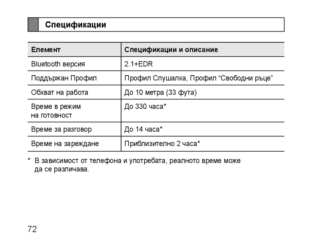 Samsung BHM1100NBEGXEH, BHM1100EBEGXEF, BHM1100NBEGXET, BHM1100EBEGXET manual Cпецификации, Елемент Спецификации и описание 