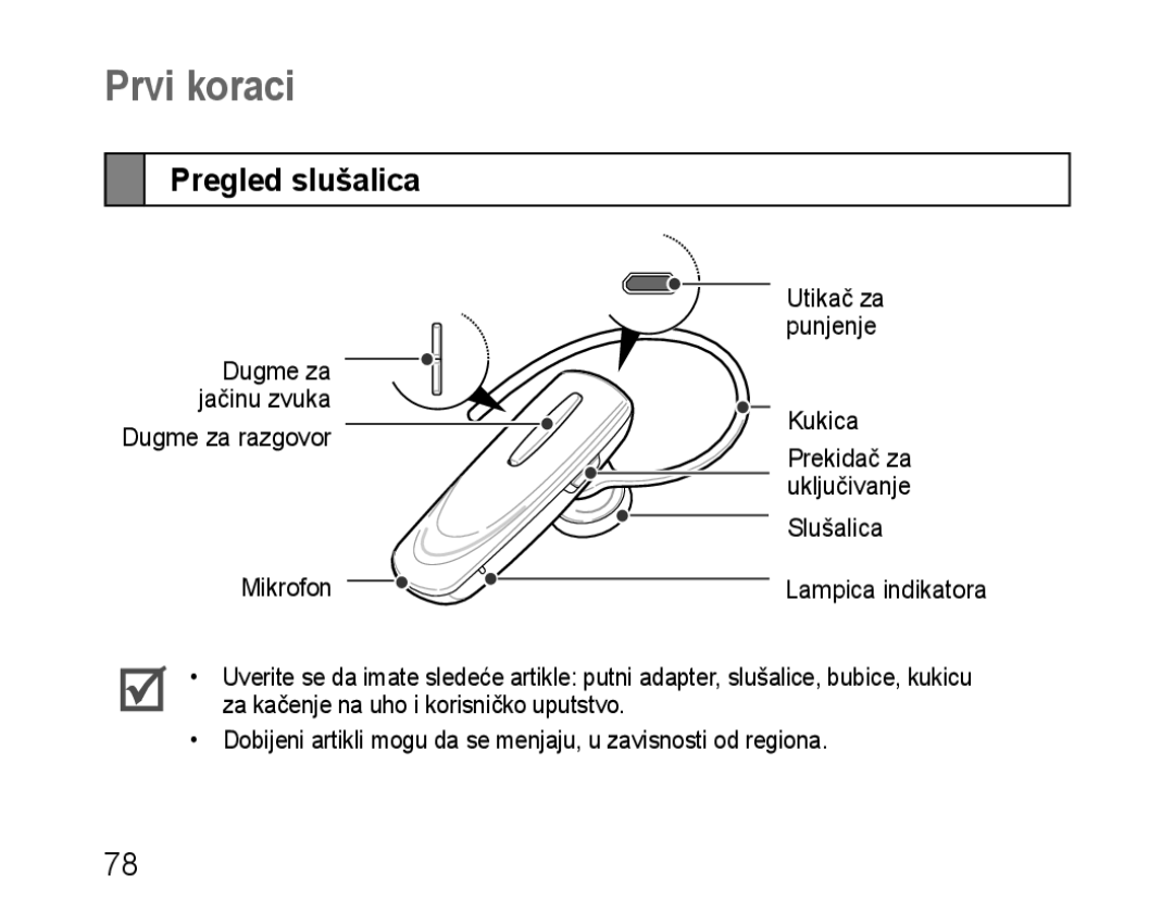 Samsung BHM1100EBEGXEH, BHM1100EBEGXEF, BHM1100NBEGXET, BHM1100EBEGXET, BHM1100EBEGFOP manual Prvi koraci, Pregled slušalica 