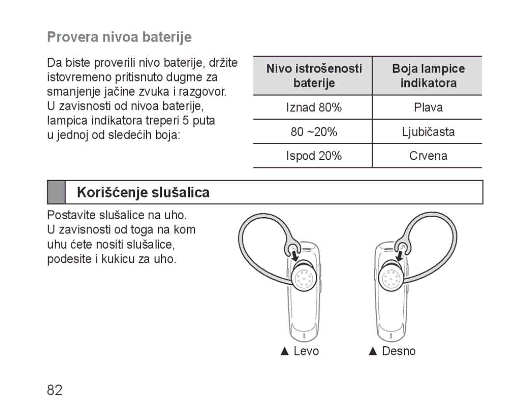 Samsung BHM1100EBEGXEE manual Provera nivoa baterije, Korišćenje slušalica, Nivo istrošenosti Boja lampice Baterije 