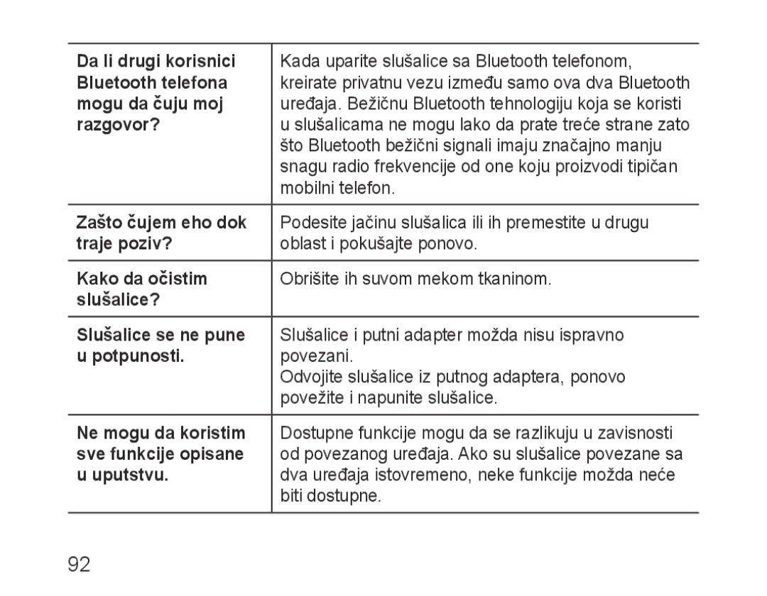 Samsung BHM1100EBEGCRO manual Da li drugi korisnici, Bluetooth telefona, Mogu da čuju moj, Razgovor?, Zašto čujem eho dok 