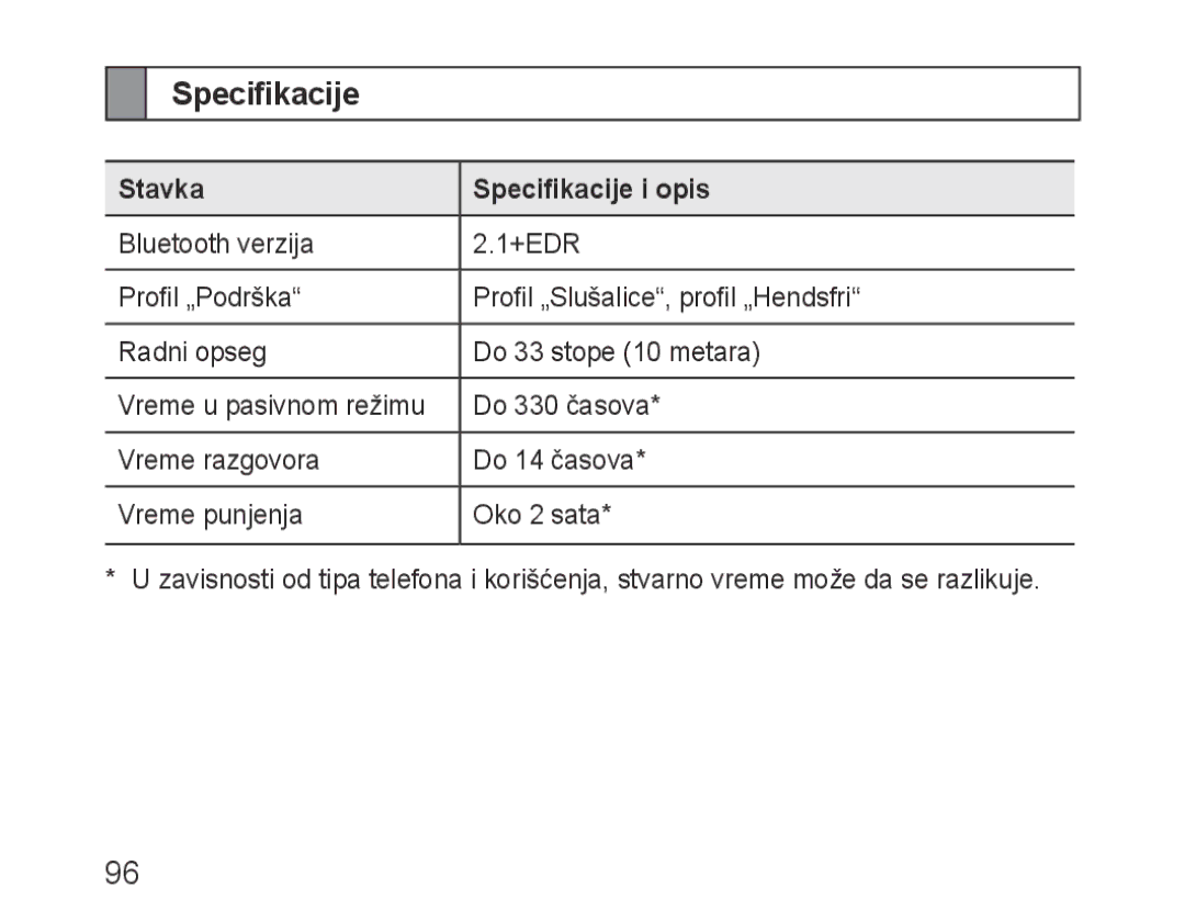 Samsung BHM1100NBEGXEE, BHM1100EBEGXEF, BHM1100NBEGXET, BHM1100EBEGXET, BHM1100EBEGFOP manual Stavka Specifikacije i opis 