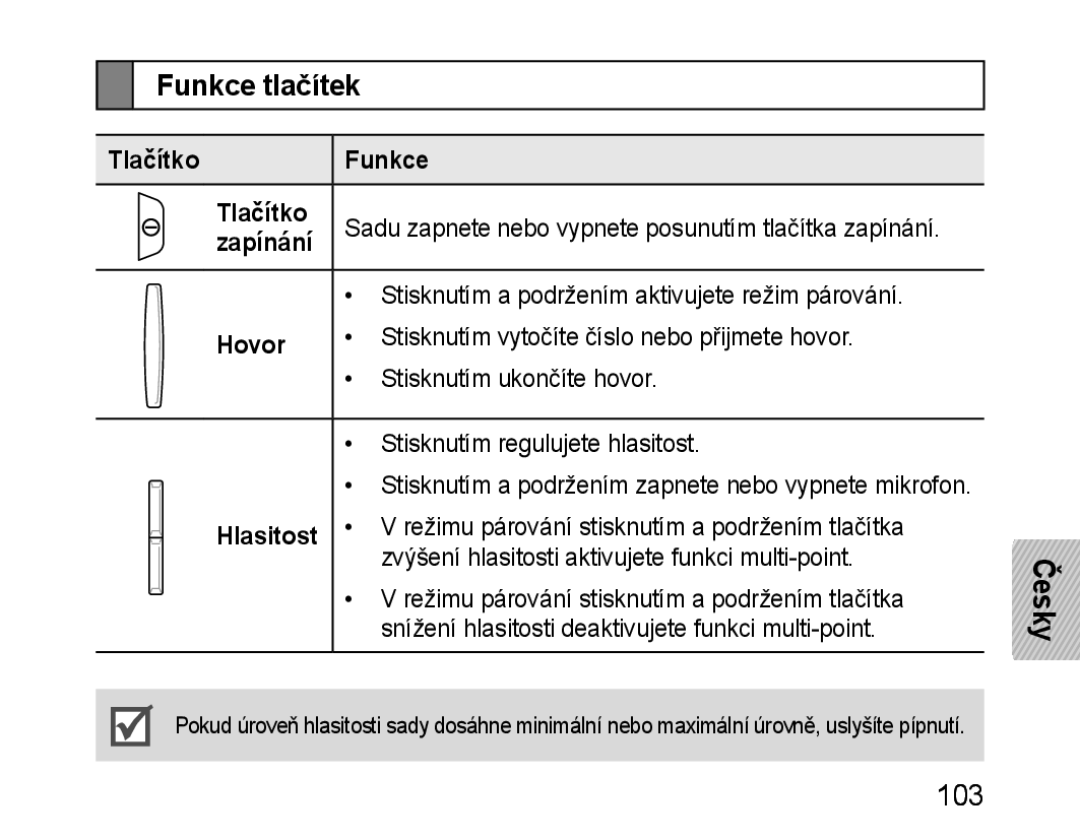 Samsung BHM1100EBEGXEF, BHM1100NBEGXET, BHM1100EBEGXET manual Funkce tlačítek, Tlačítko Funkce, Zapínání, Hovor, Hlasitost 