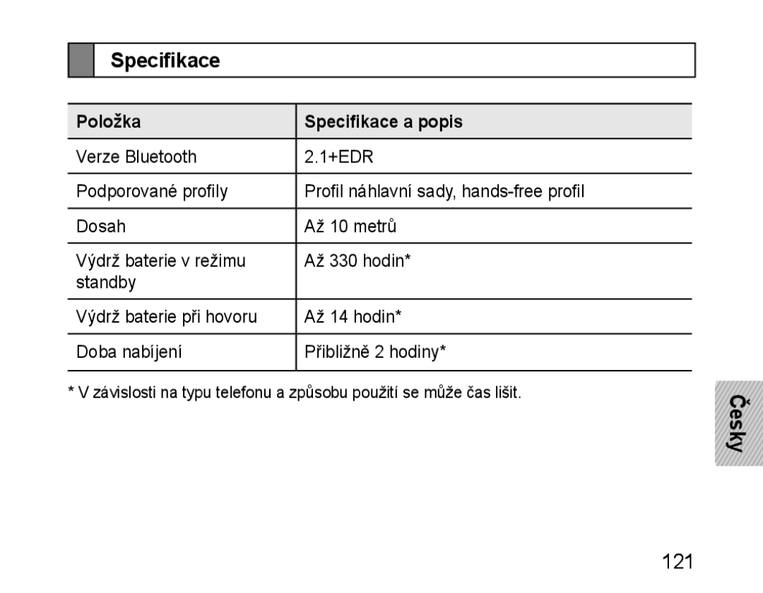 Samsung BHM1100EBEGFOP, BHM1100EBEGXEF, BHM1100NBEGXET, BHM1100EBEGXET, BHM1100EBEGCRO manual Položka Specifikace a popis 