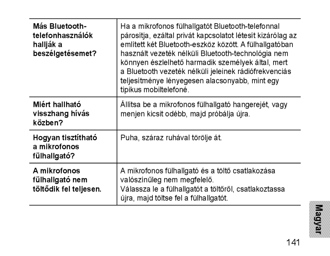 Samsung BHM1100NBEGXEE manual Más Bluetooth, Telefonhasználók, Hallják a, Beszélgetésemet?, Miért hallható, Visszhang hívás 