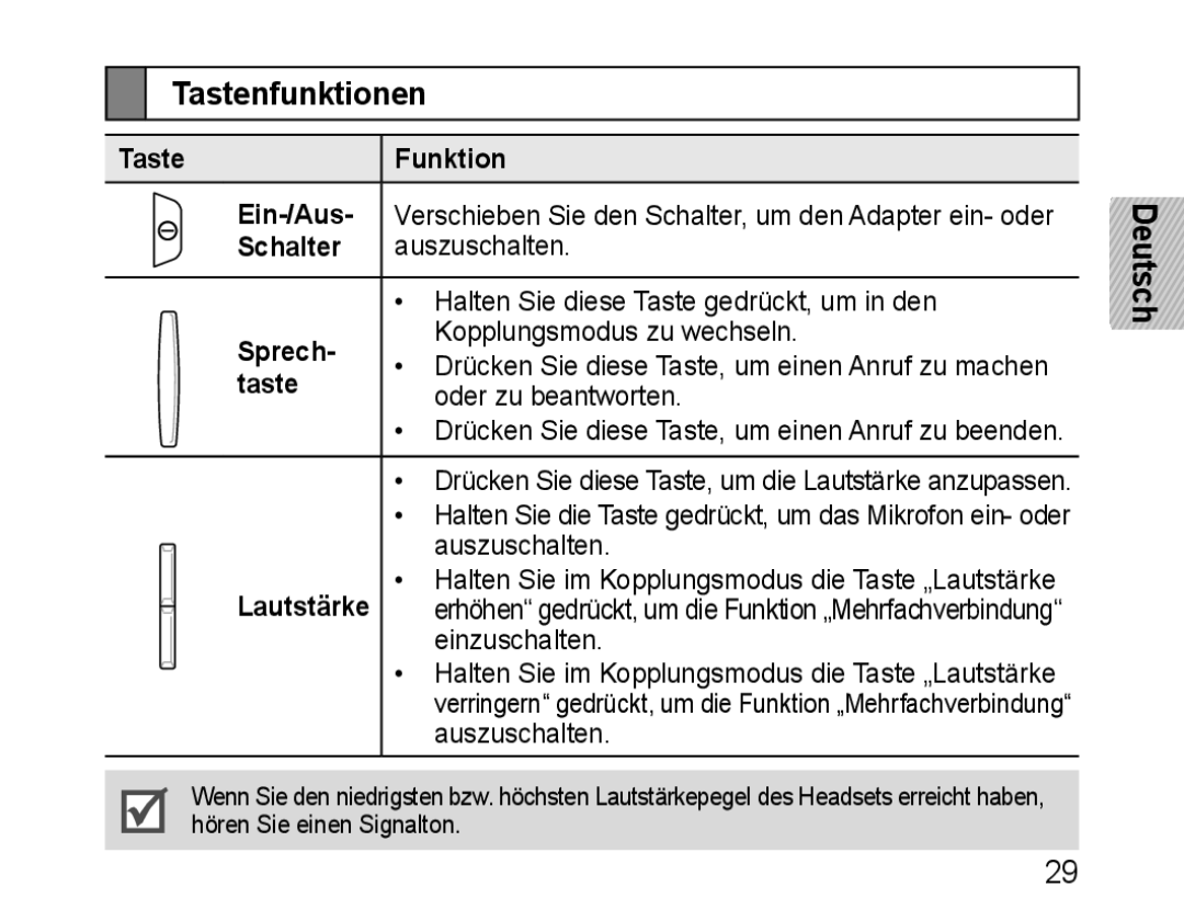 Samsung BHM1100NBEGXET, BHM1100EBEGXEF, BHM1100EBEGXET, BHM1100EBEGFOP, BHM1100EBEGCRO, BHM1100EBEGXEH manual Tastenfunktionen 