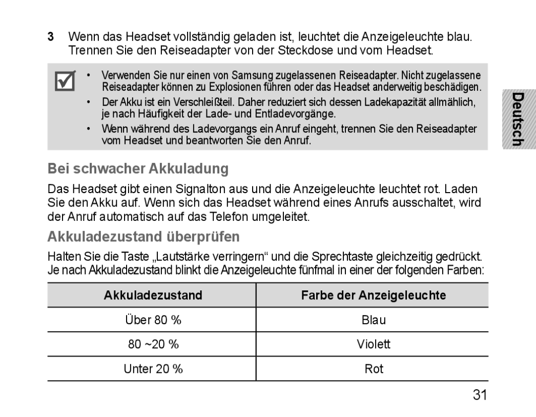 Samsung BHM1100EBEGFOP Bei schwacher Akkuladung, Akkuladezustand überprüfen, Akkuladezustand Farbe der Anzeigeleuchte 