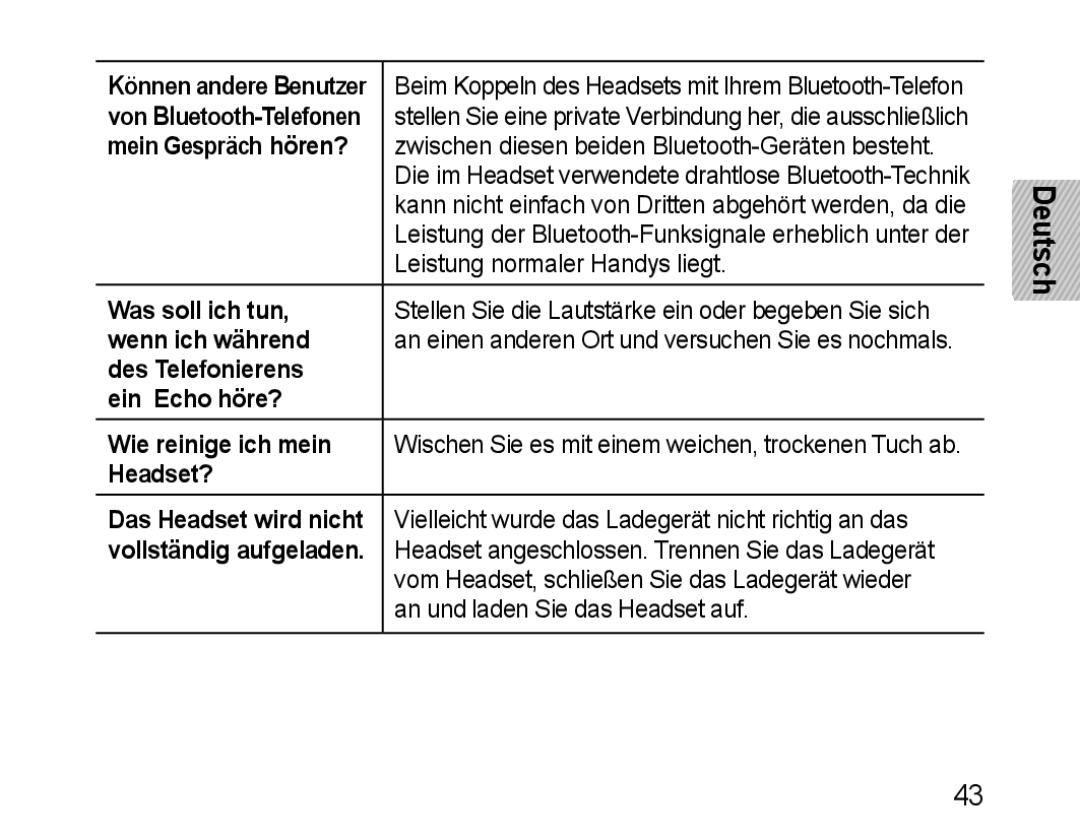 Samsung BHM1100EBEGXEF manual Mein Gespräch hören?, Was soll ich tun, Wenn ich während, Headset? Das Headset wird nicht 