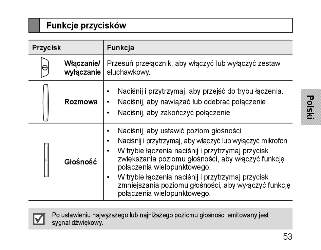 Samsung BHM1100EBEGSEB, BHM1100EBEGXEF, BHM1100NBEGXET, BHM1100EBEGXET, BHM1100EBEGFOP Funkcje przycisków, Przycisk, Głośność 