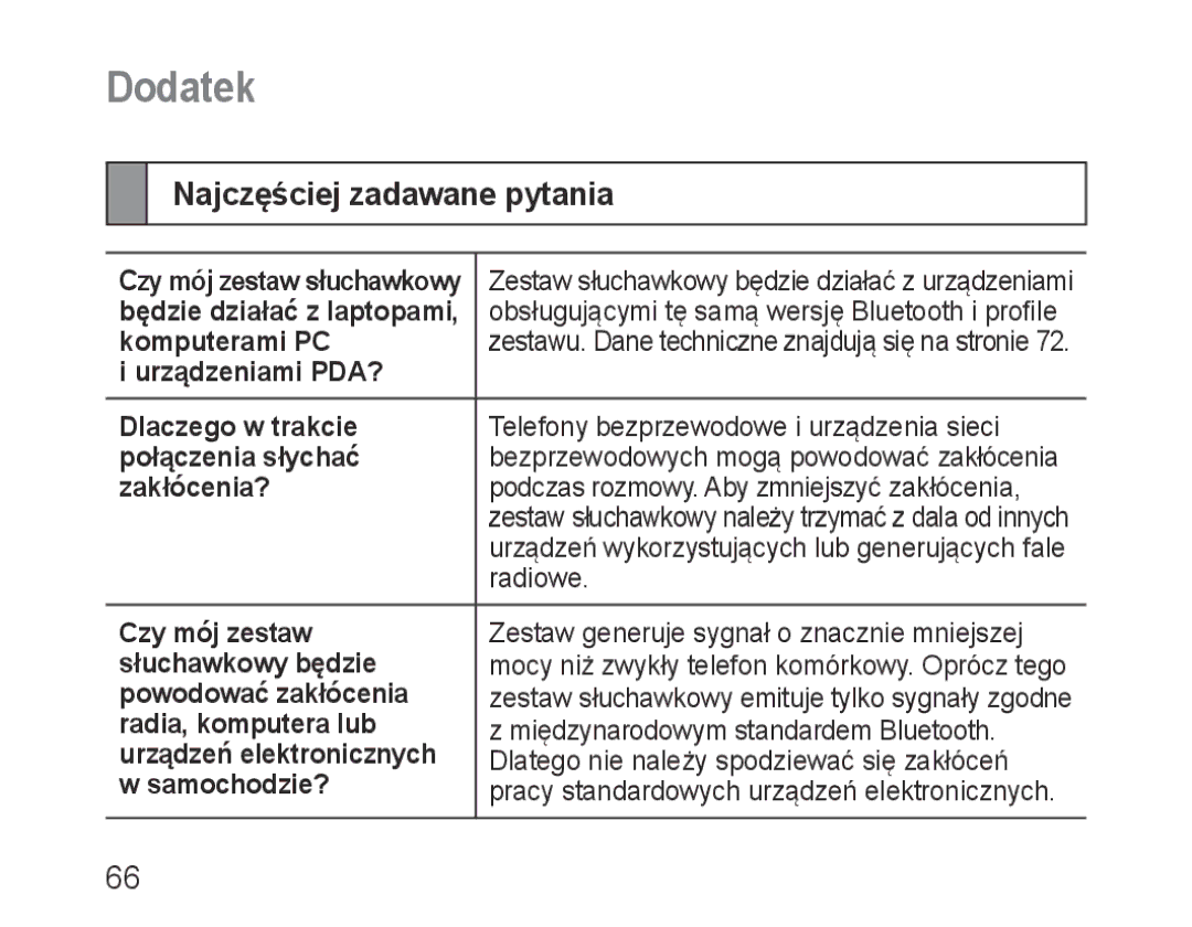 Samsung BHM1100NBEGXEE Dodatek, Najczęściej zadawane pytania, Urządzeń wykorzystujących lub generujących fale, Radiowe 