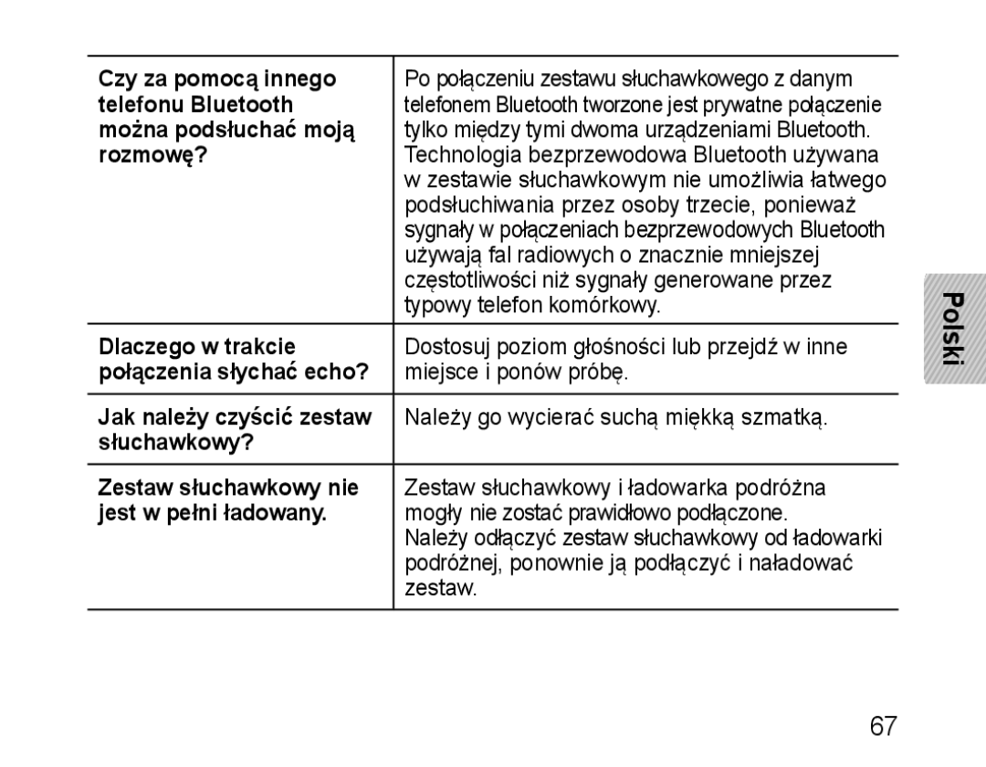 Samsung BHM1100EBEGXEE Czy za pomocą innego, Telefonu Bluetooth, Można podsłuchać moją, Rozmowę?, Połączenia słychać echo? 