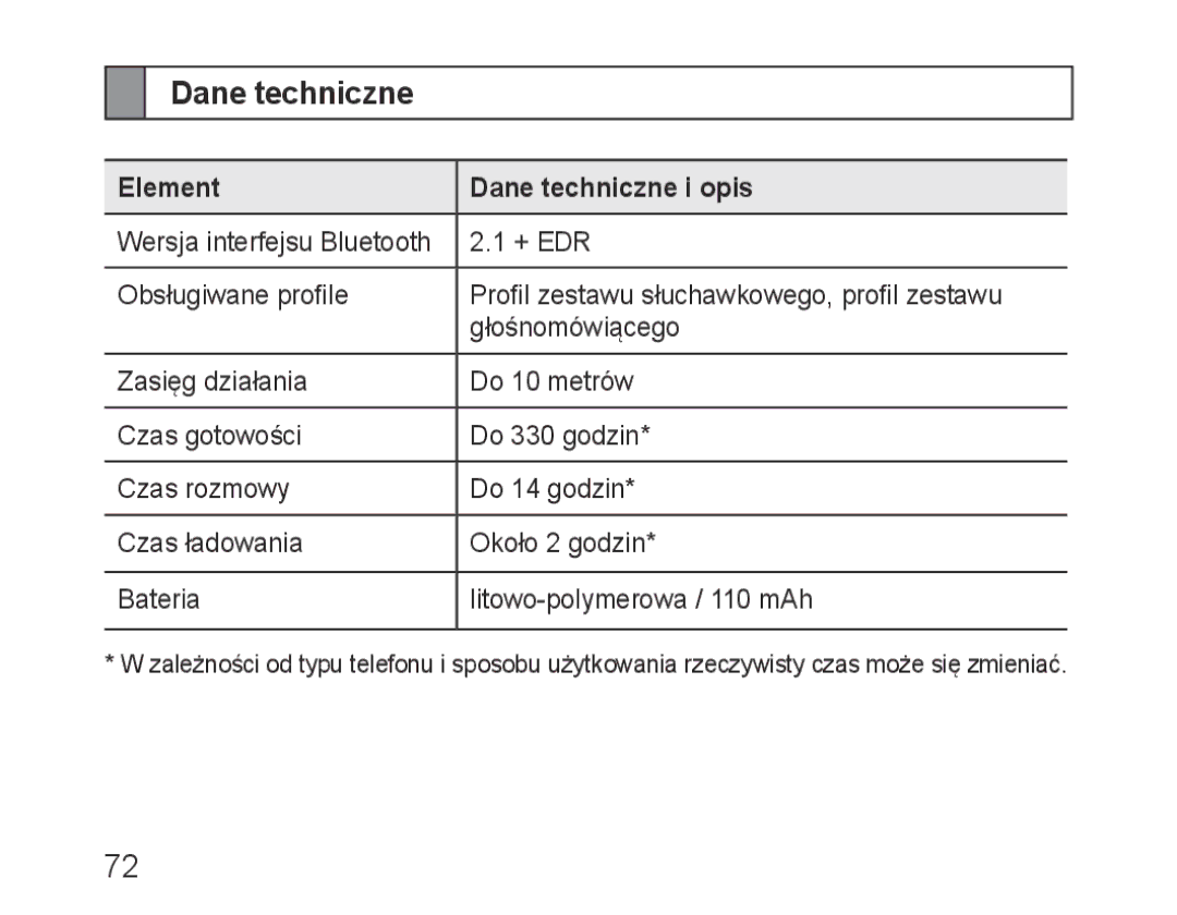 Samsung BHM1100NBEGXEH, BHM1100EBEGXEF, BHM1100NBEGXET, BHM1100EBEGXET, BHM1100EBEGFOP Element Dane techniczne i opis 