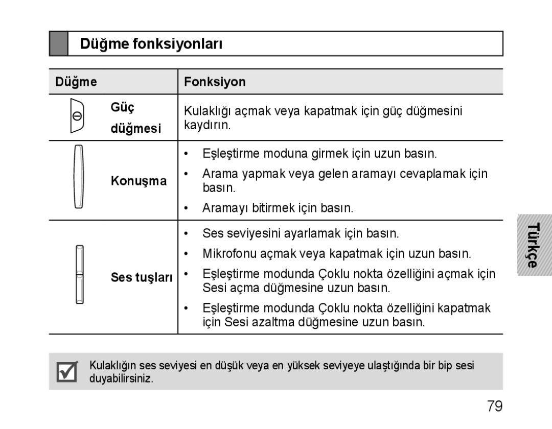 Samsung BHM1100EBEGXEP, BHM1100EBEGXEF manual Düğme fonksiyonları, Düğme Fonksiyon Güç, Düğmesi, Konuşma, Ses tuşları 