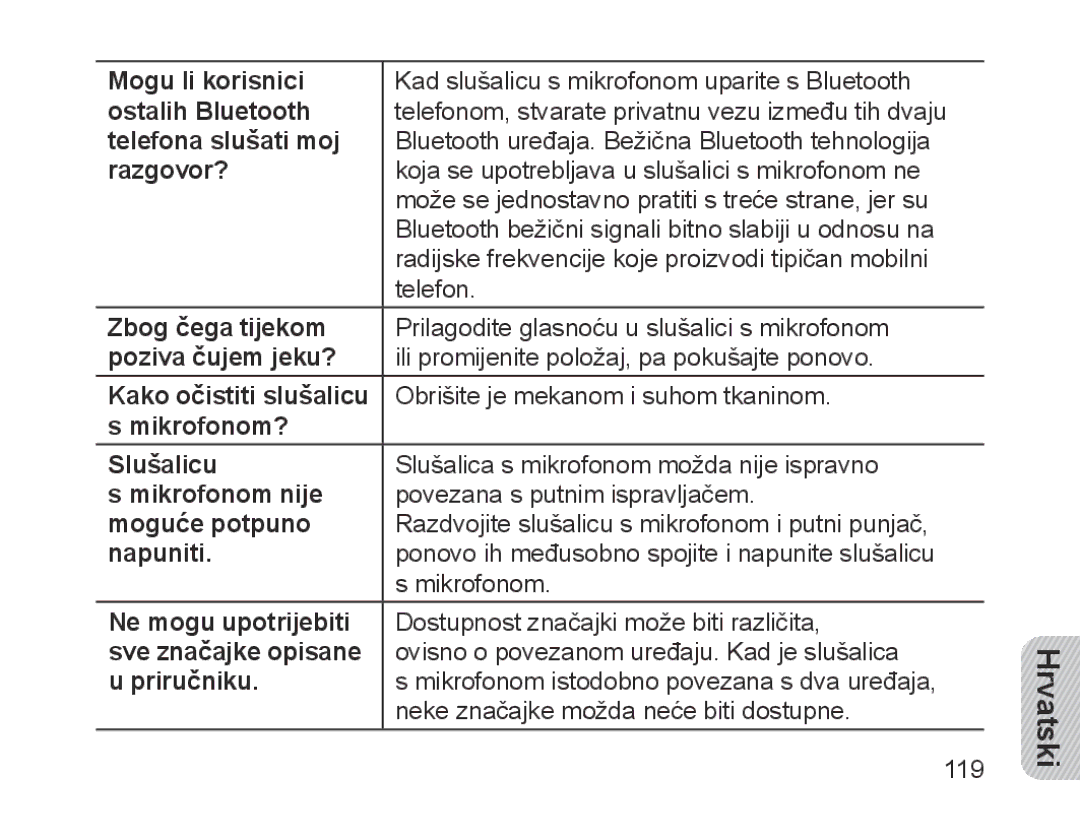 Samsung BHM1200EBEGXEB Mogu li korisnici, Ostalih Bluetooth, Telefona slušati moj, Zbog čega tijekom, Poziva čujem jeku? 