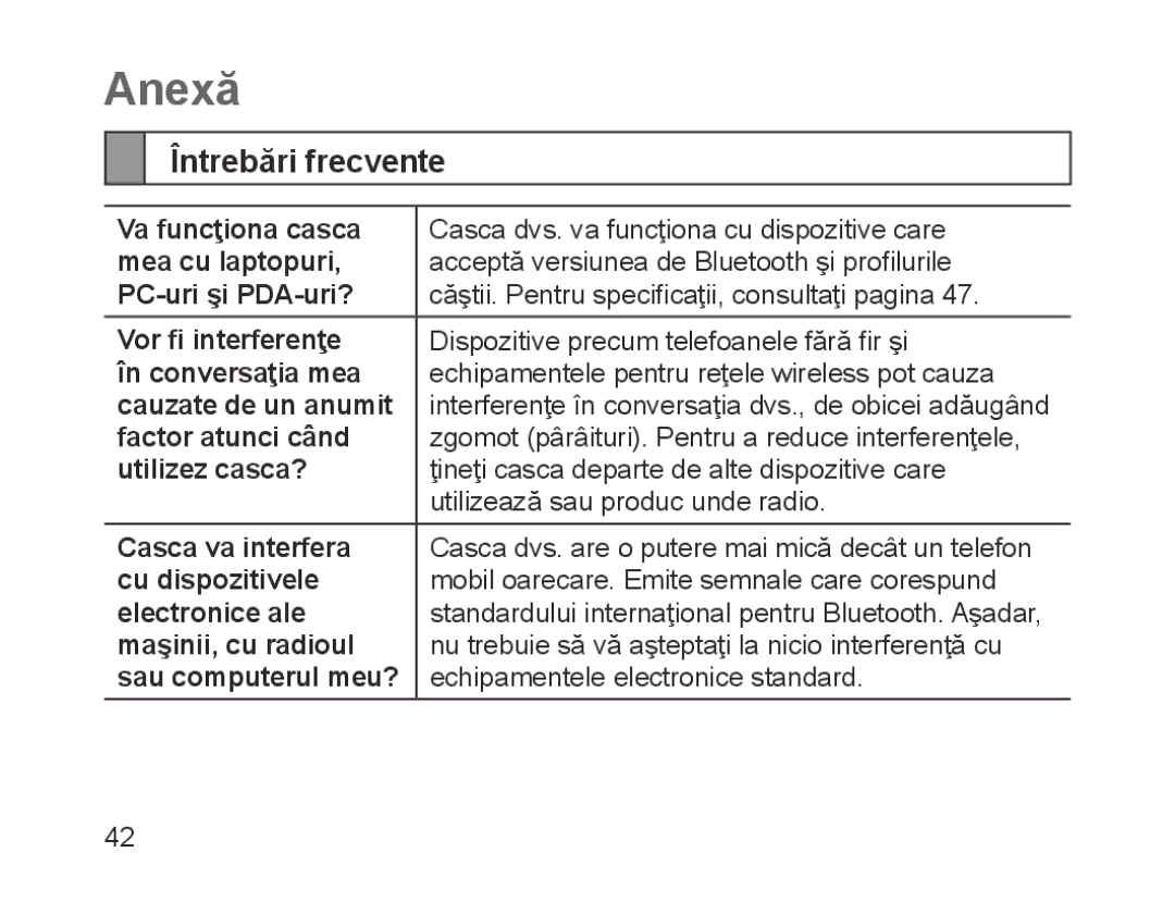 Samsung BHM1200EBRGSER, BHM1200EBEGXEF, BHM1200EBEGXET, BHM1200EBEGXEH, BHM1200EBEGEUR manual Anexă, Întrebări frecvente 