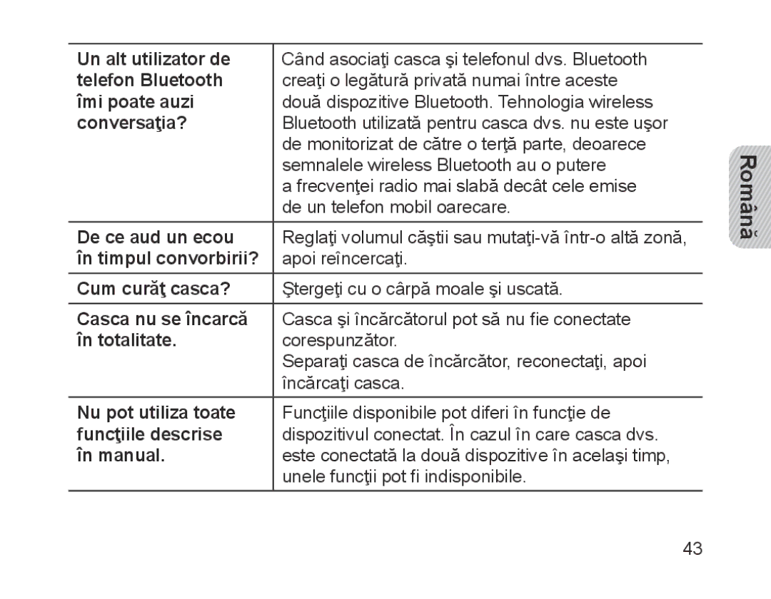 Samsung BHM1200EBEGXEF Un alt utilizator de, Telefon Bluetooth, Îmi poate auzi, Conversaţia?, De ce aud un ecou, În manual 