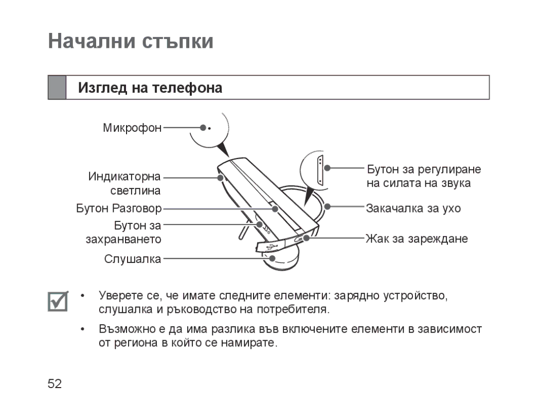 Samsung BHM1200EBEGXEF, BHM1200EBEGXET, BHM1200EBEGXEH, BHM1200EBEGEUR, BHM1200EBEGXEB Начални стъпки, Изглед на телефона 