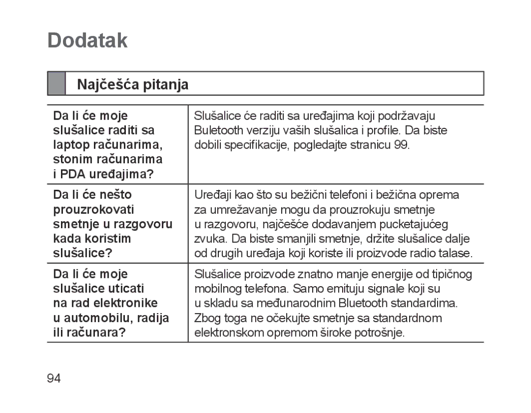 Samsung BHM1200NBEGATO, BHM1200EBEGXEF, BHM1200EBEGXET, BHM1200EBEGXEH, BHM1200EBEGEUR manual Dodatak, Najčešća pitanja 