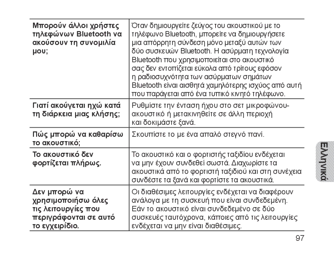 Samsung BHM1200EBEGXET Μπορούν άλλοι χρήστες, Τηλεφώνων Bluetooth να, Ακούσουν τη συνομιλία, Μου, Γιατί ακούγεται ηχώ κατά 