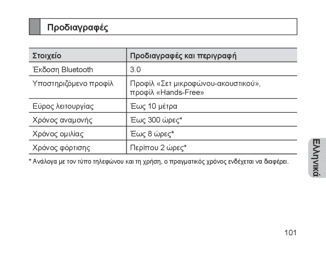 Samsung BHM1200NBEBHAT, BHM1200EBEGXEF, BHM1200EBEGXET, BHM1200EBEGXEH manual Στοιχείο Προδιαγραφές και περιγραφή 